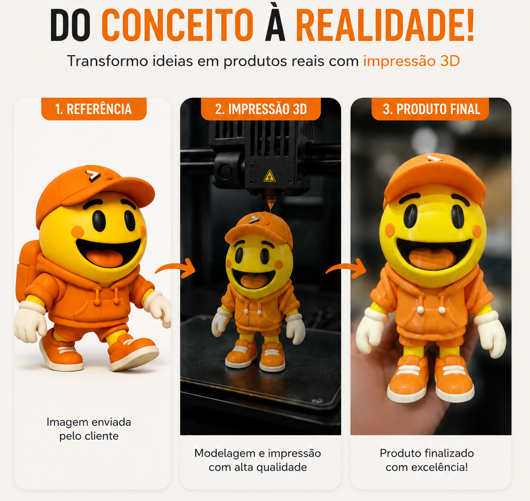 Case Vlupt mostrando referência, impressão 3D e boneco mascote finalizado.